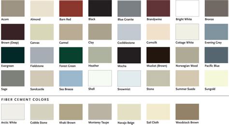 rolex soffit|rollex color chart.